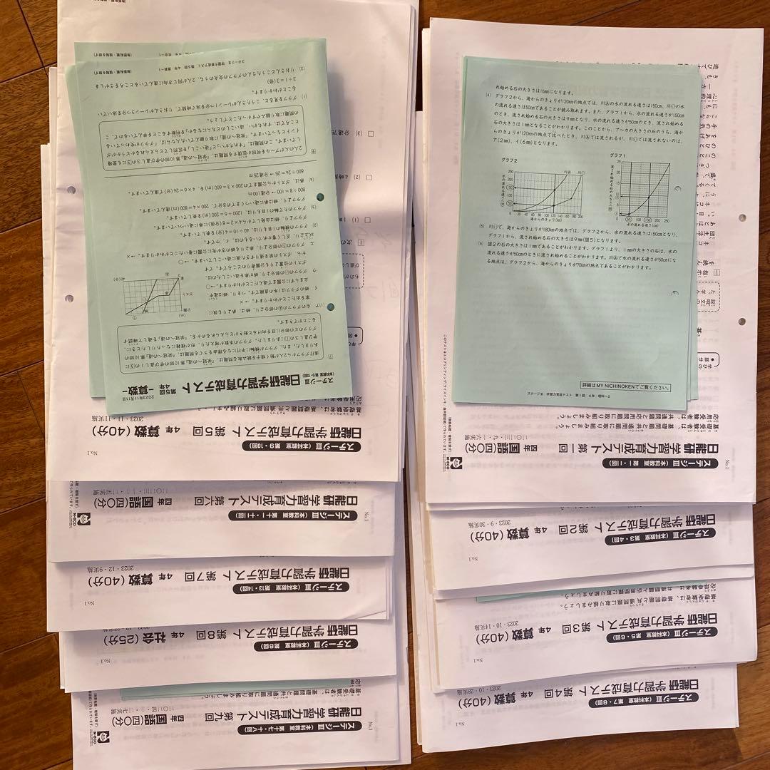 日能研　小4 育成テスト　2023年　ステージⅢ