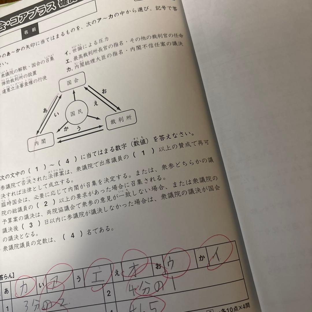 SAPIX 6年社会デイリーウィークリーSS、春期GS夏期冬期講習学校別対策他