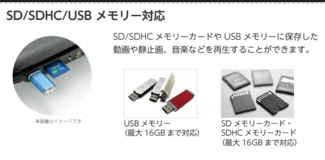 美品　9インチ キャラクター ポータブルDVDプレイヤー ドラえもん