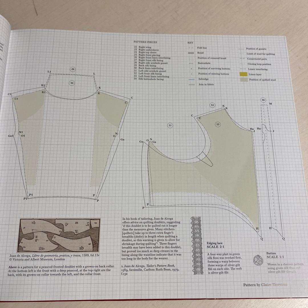 アート・デザイン・音楽 17th-Century Men's Dress Patterns