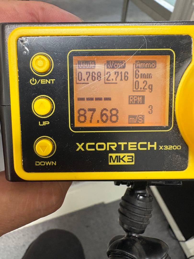 RIO　東京マルイ電動　ハニーバジャー 金剛　K4PMC サバゲ引退一式