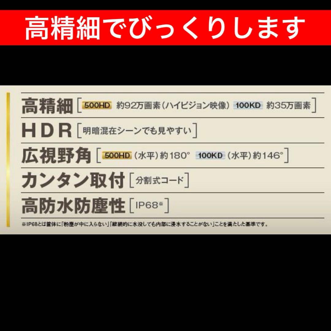 Strada CY-RC500HD バックカメラ