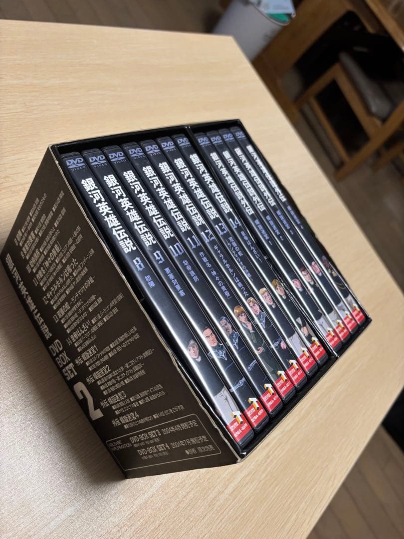 銀河英雄伝説 DVD-BOX SET 2