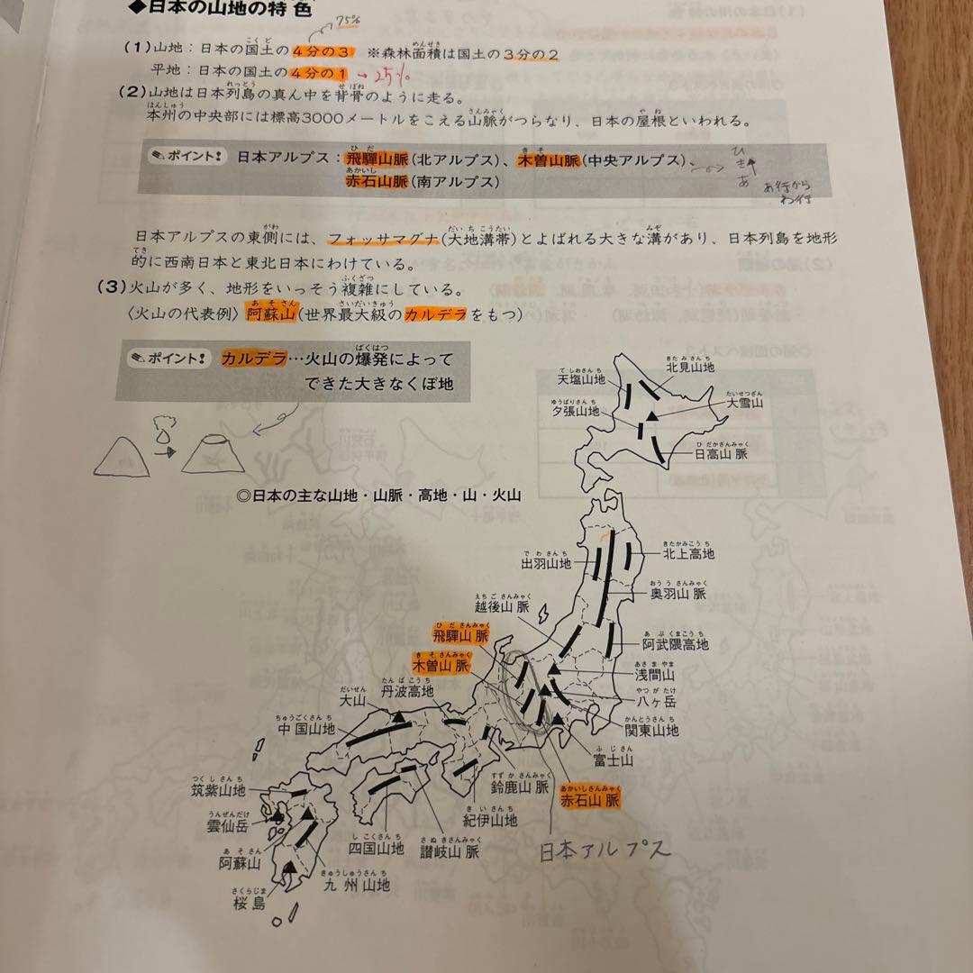 スタディアップ コンプリートマスター地理 プラチナアウトプット地理