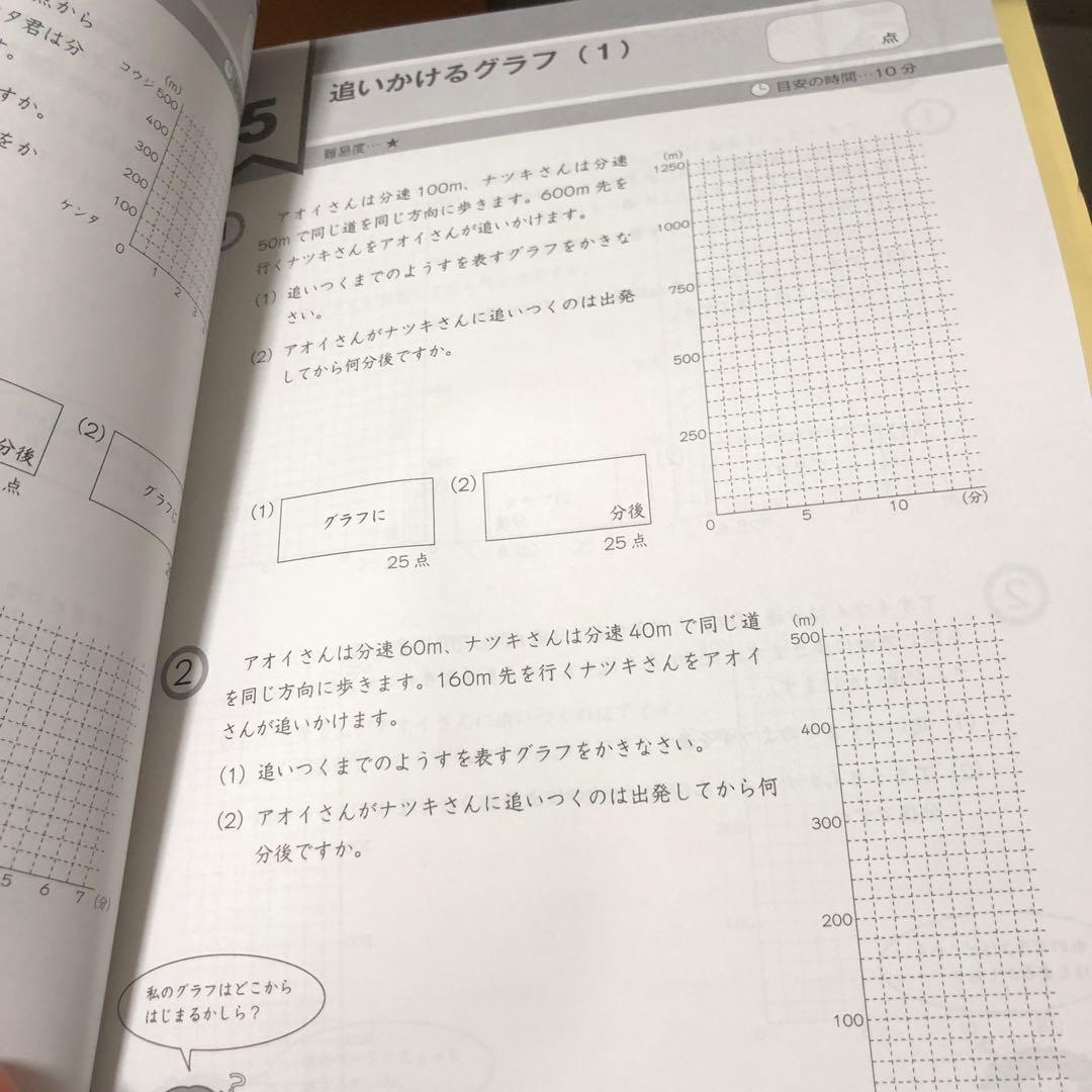 小5 Gnobleグノーブルの算数G脳ワークアウト 手つかずの未使用品です。