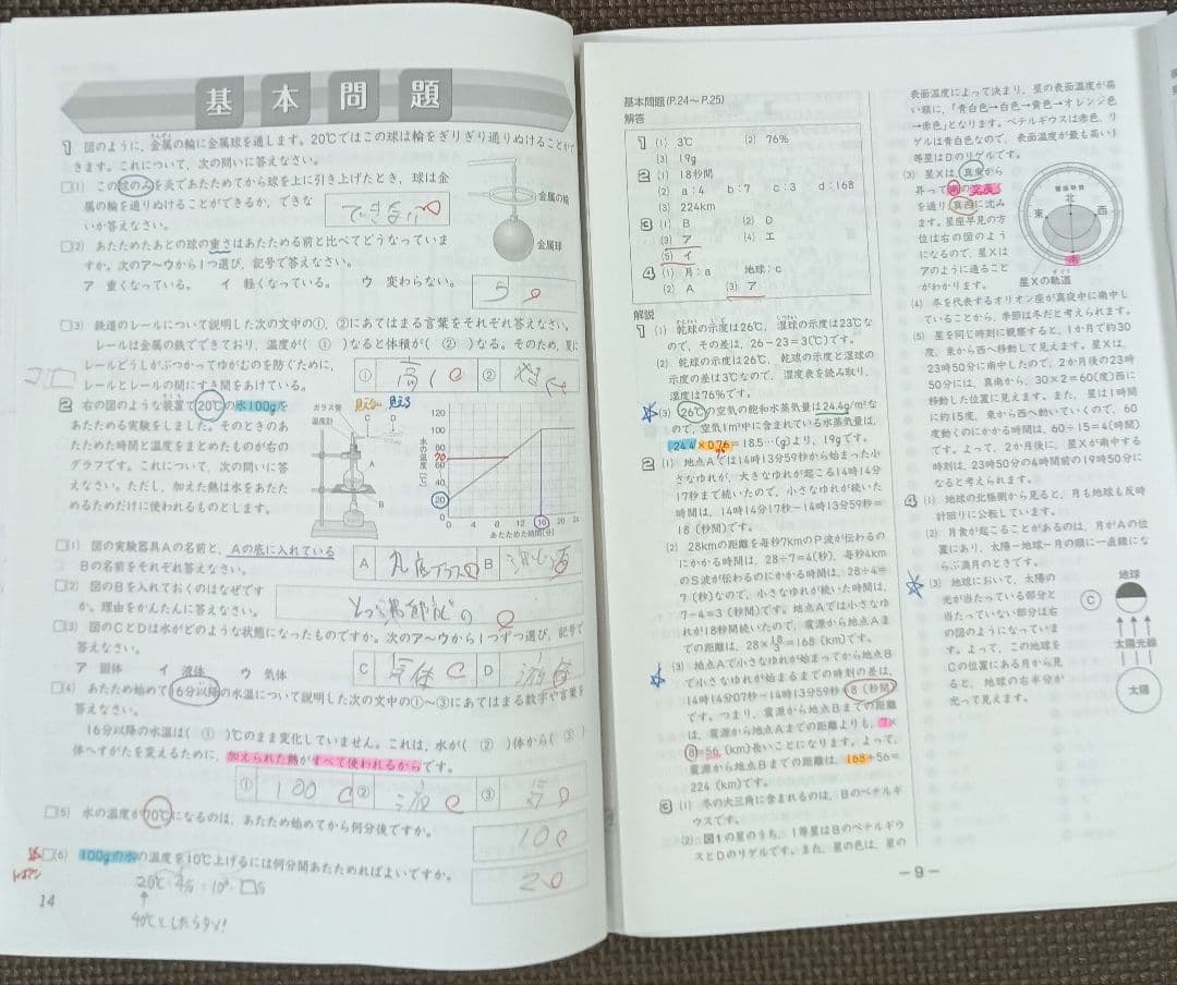 2024年 小6 春期講習会 早稲田アカデミー テキスト 上位校 早稲アカ