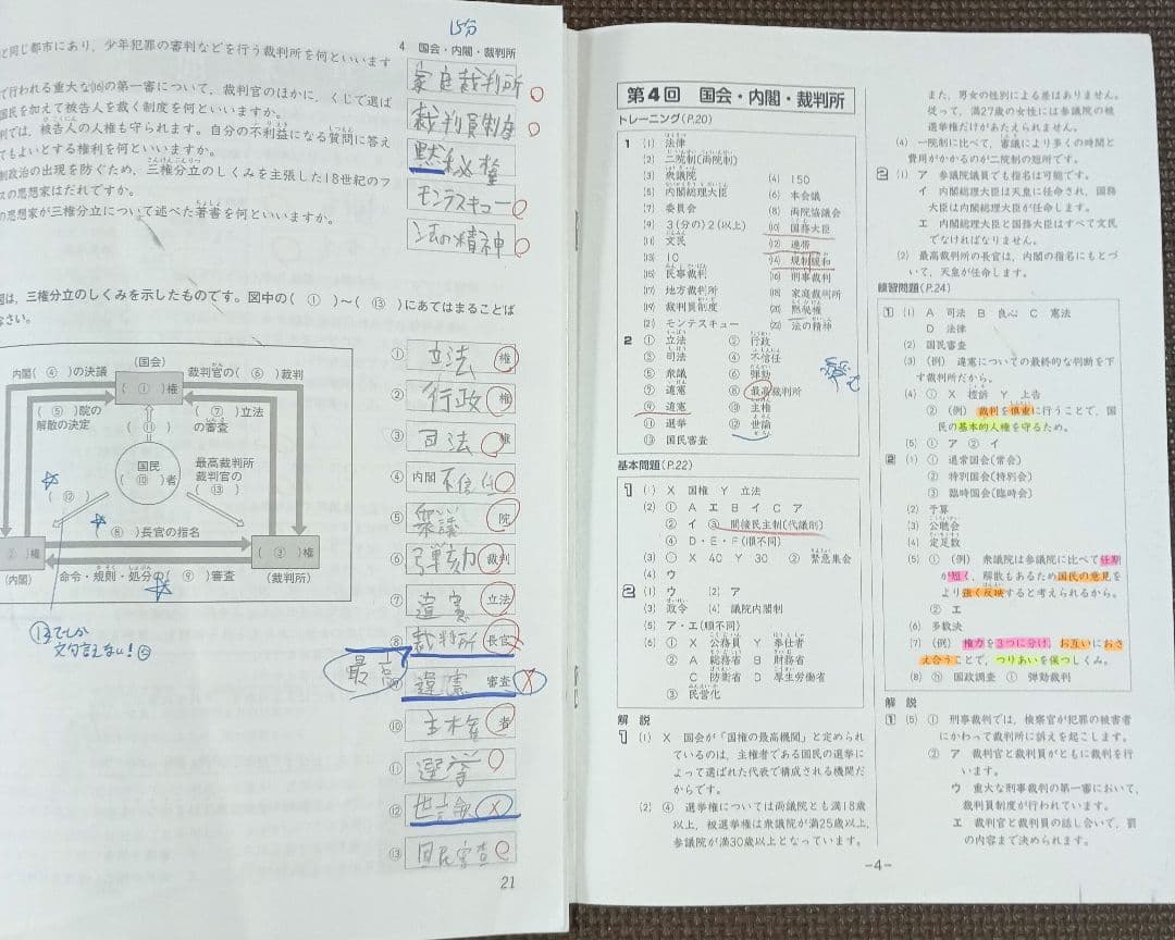 2024年 小6 春期講習会 早稲田アカデミー テキスト 上位校 早稲アカ