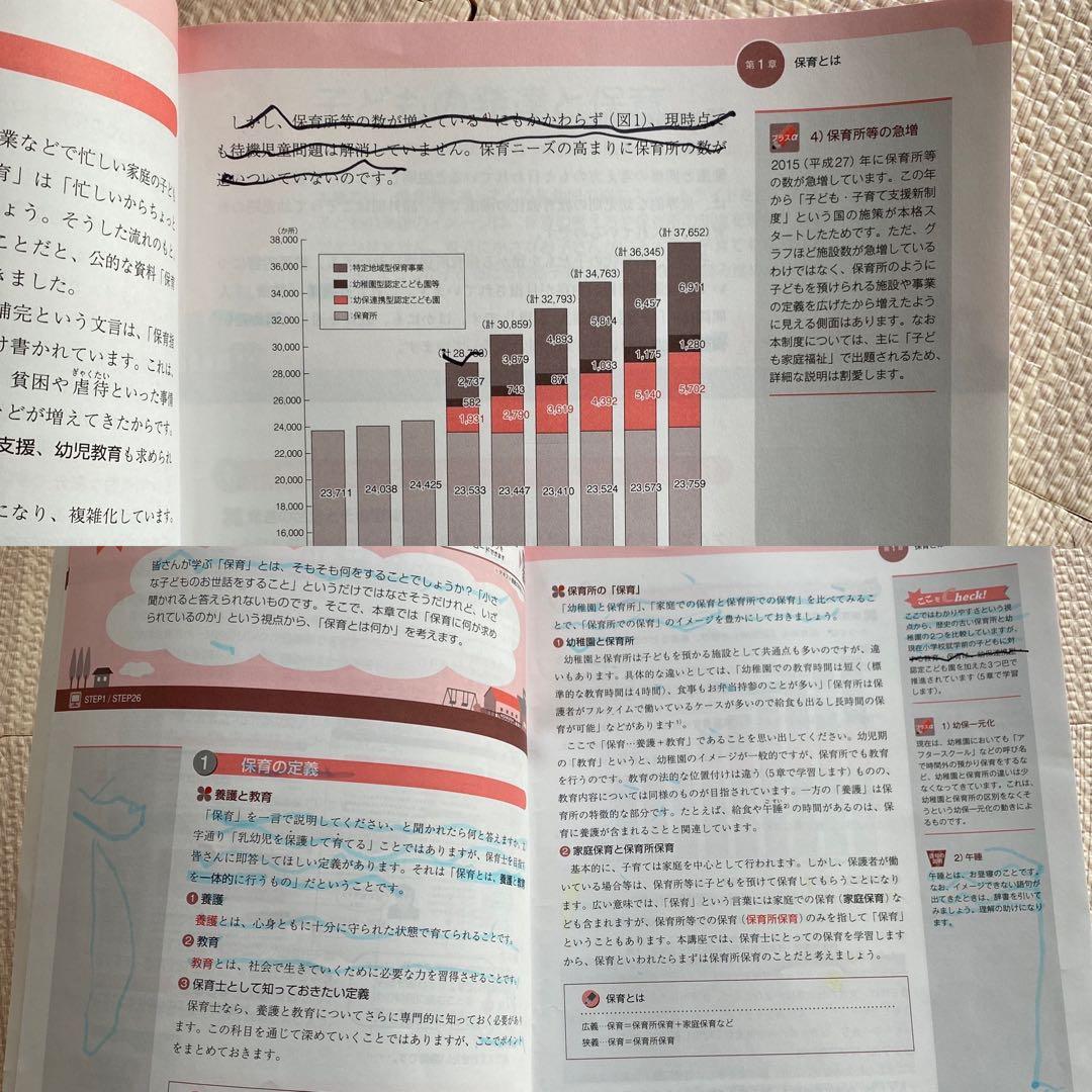 【四谷学院】令和4年度/保育士試験対策フルセット