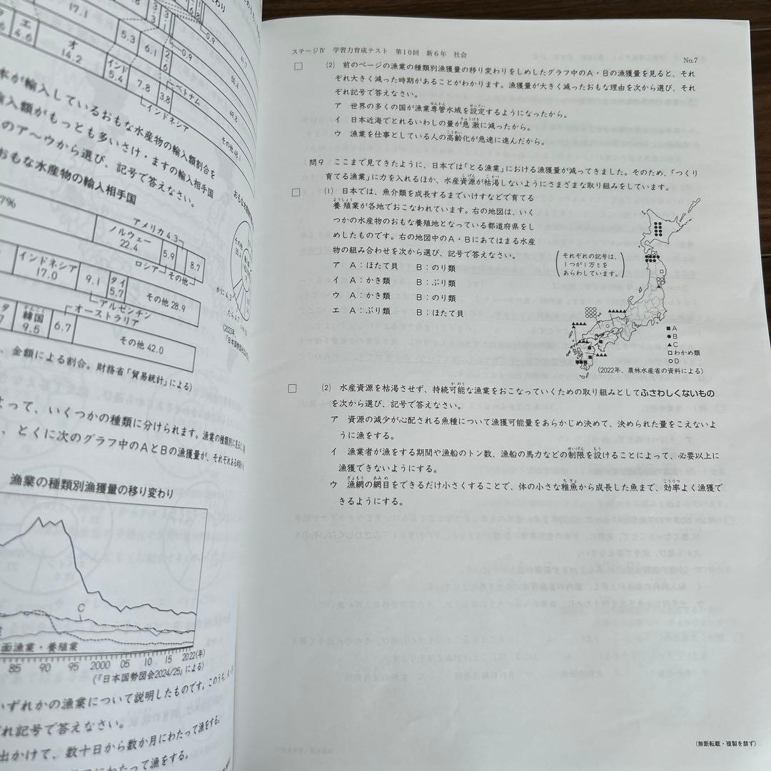 日能研　新6年　学習力育成テスト18回分