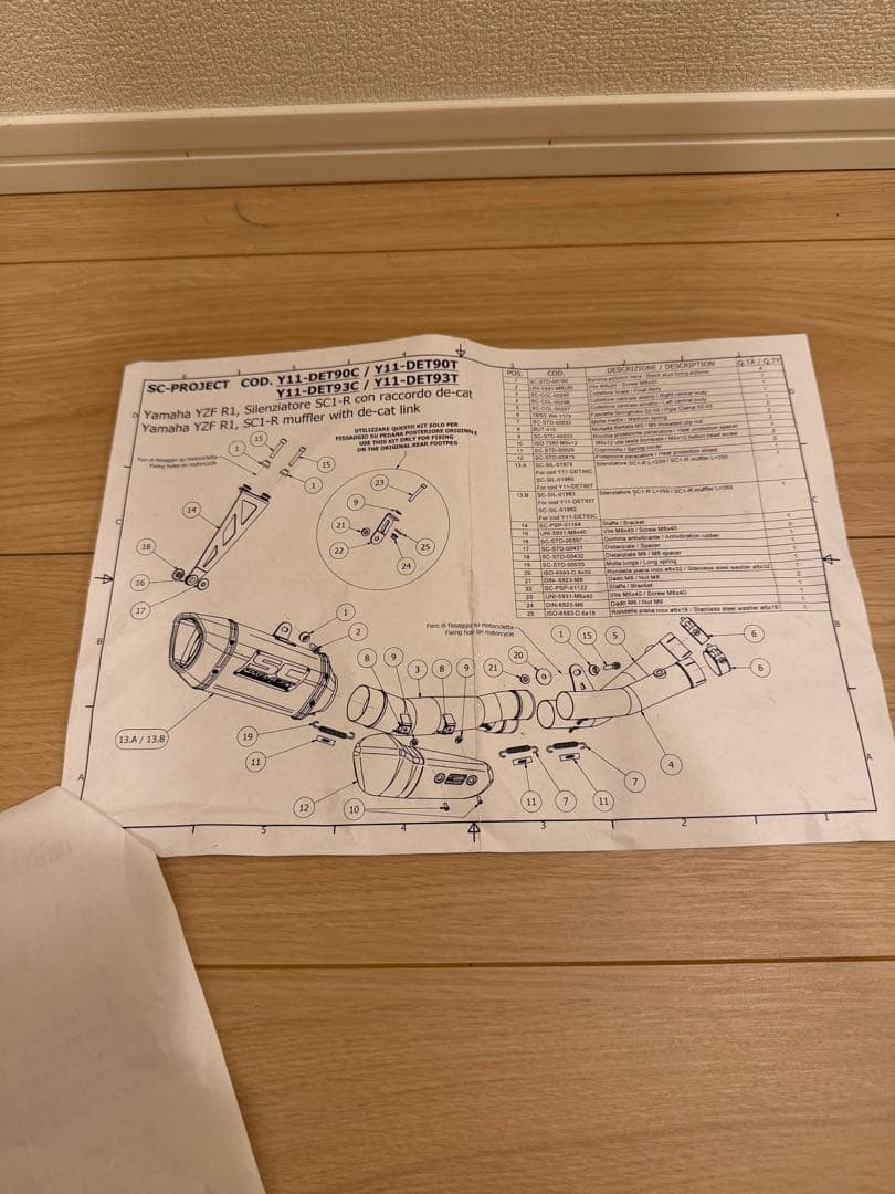 YZF-R1 2015〜 SCプロジェクト　マフラー