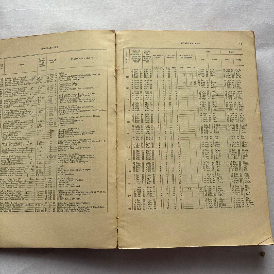 【洋書・海軍】米国海軍および海兵隊の将校名簿 1933年 米国海軍省発行