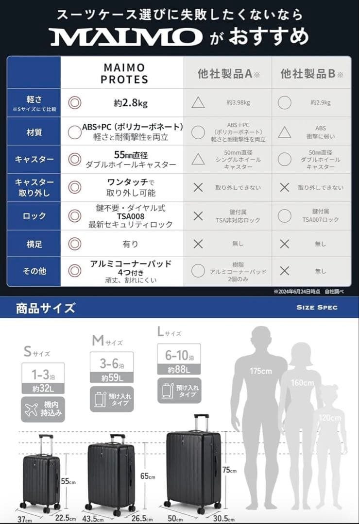MAIMO PROTES ブラック キャリーケース Sサイズ 1-3泊用