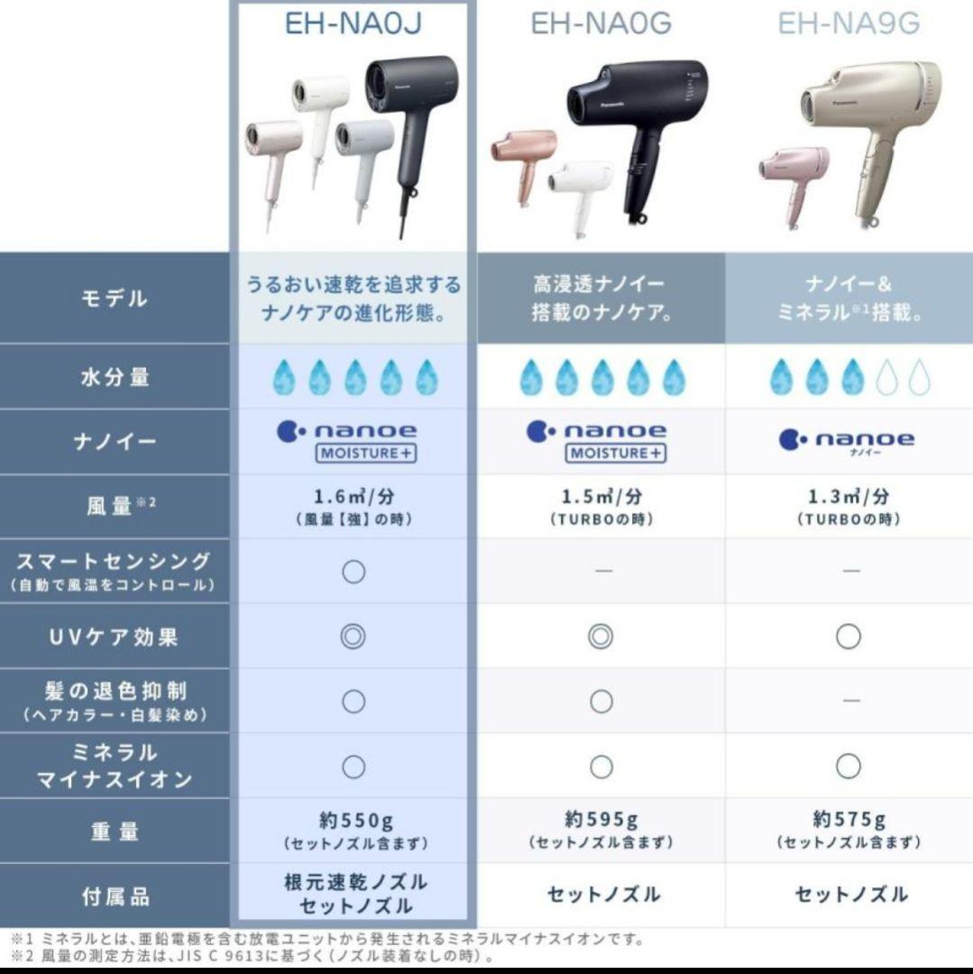 【美品】パナソニック ヘアドライヤー ナノケア EH-NA0J-A