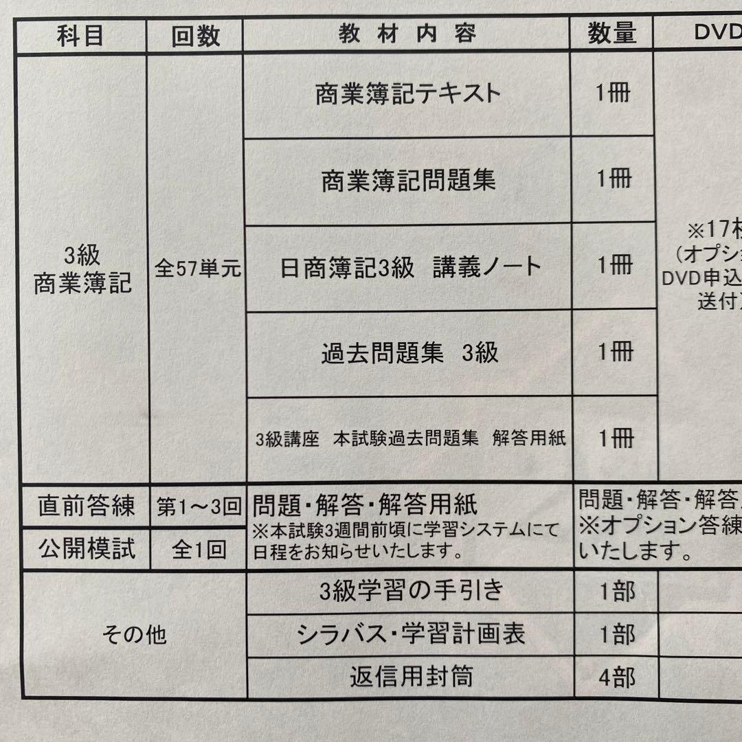 【日商簿記】二級三級 学習セット一式