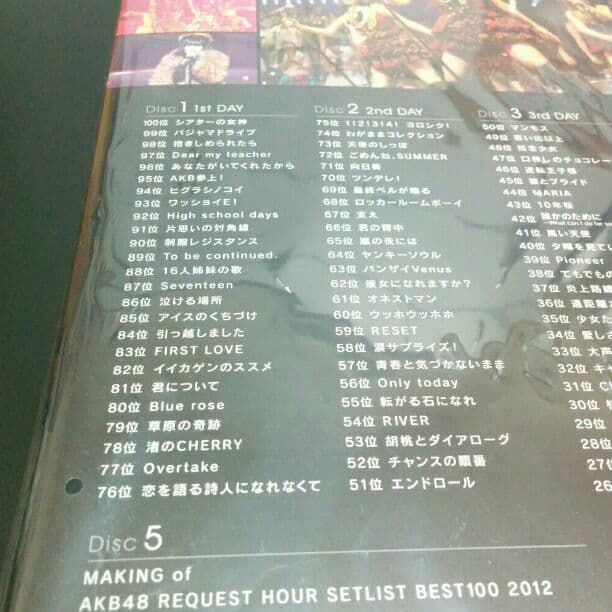 ◎ ☆新品!!未開封☆AKB48 リクエストアワー 100 2012