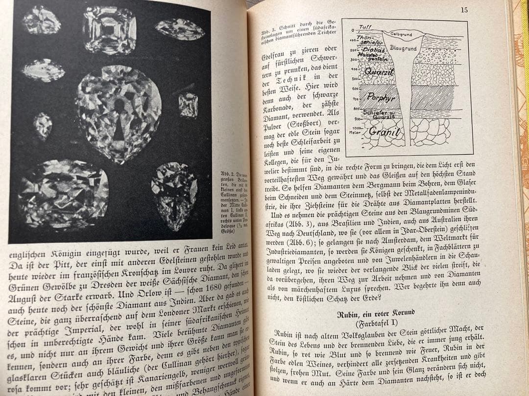1937年発行 希少な鉱物の本 古書 ドイツ語 洋書
