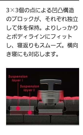 アメリカンポチ様or ちゃこ　購入早い方優先！ [エアーSX]マットレス