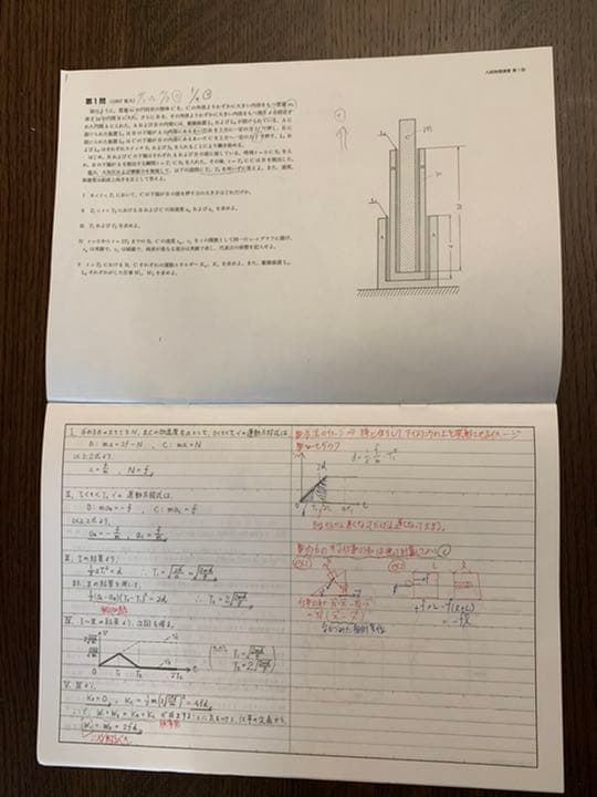 鉄緑会　高3物理(久保先生) 入試物理演習全13回　問題・解答・解説