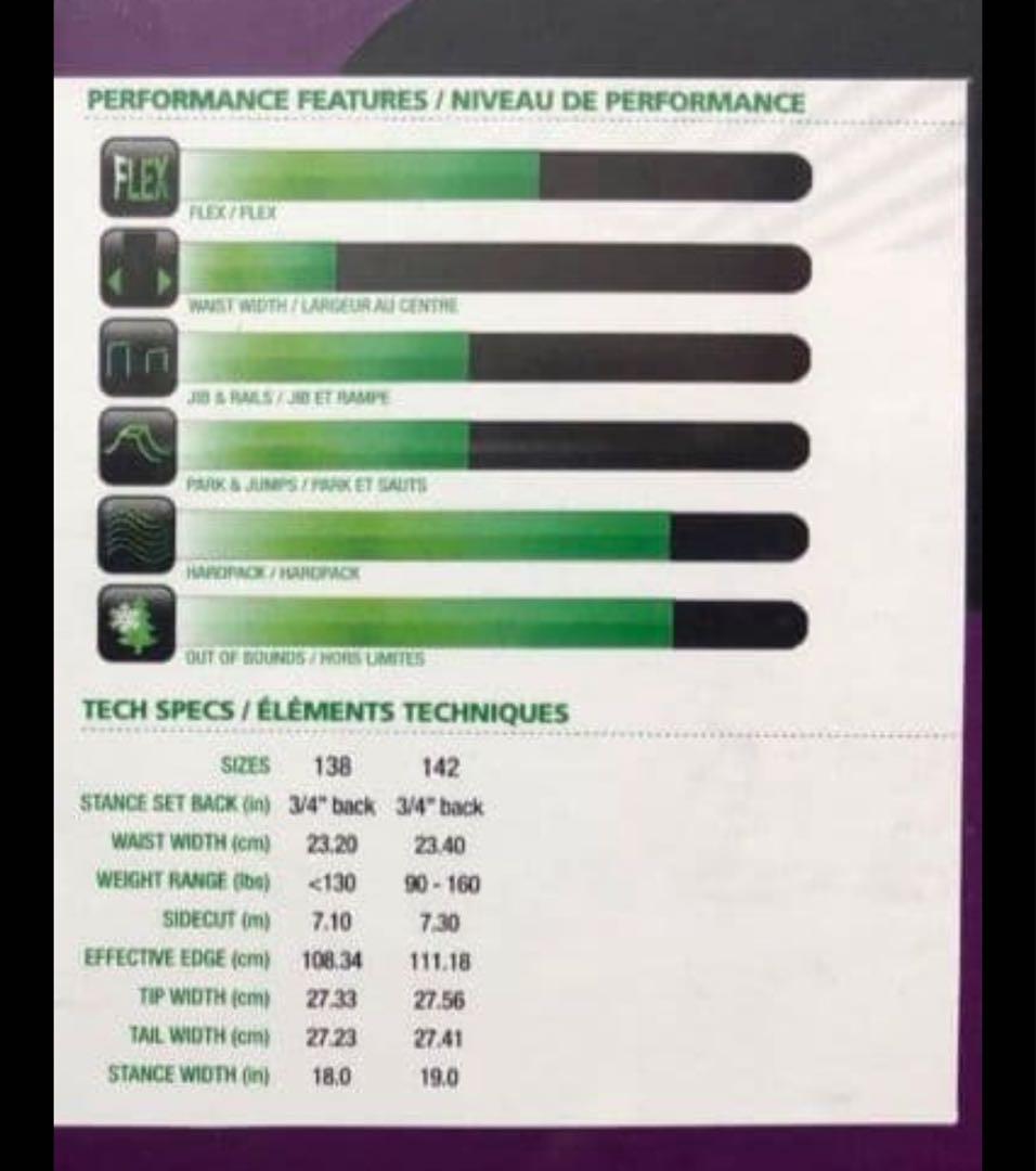 板+ビンディング　K2 BOARDING　NATURE 142
