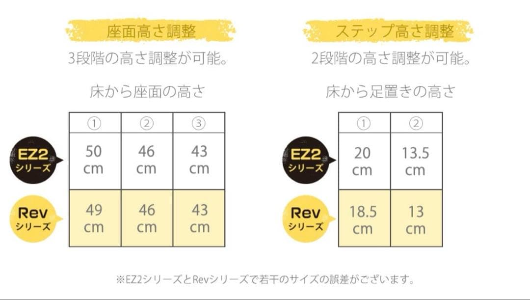 美品　IKEA ミッケ　デスク　学習机　学習椅子　イケア　勉強机