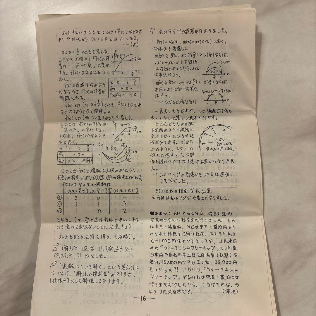 大学への数学・学力コンテスト 96/4-96/12 解答と講評(全9回分)