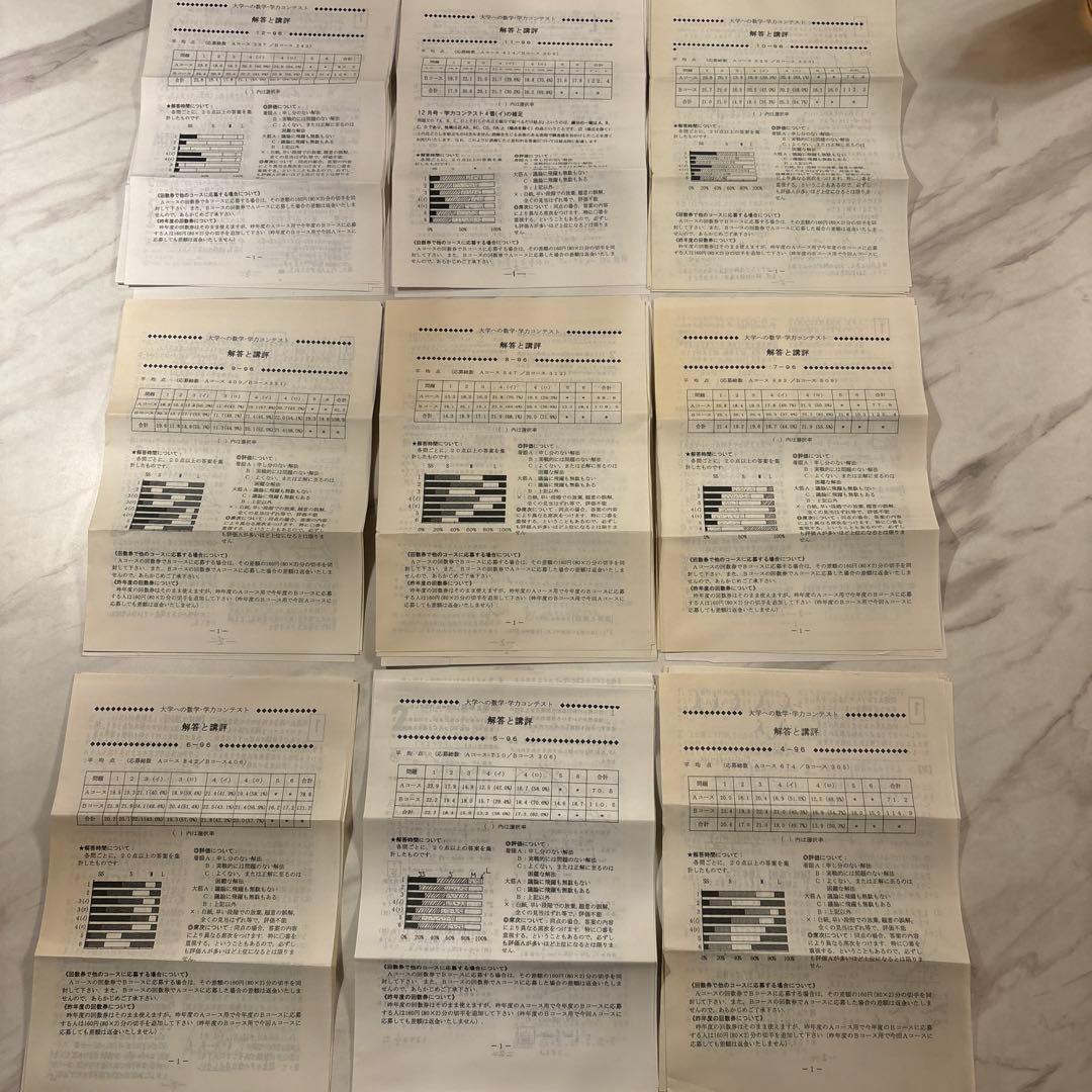 大学への数学・学力コンテスト 96/4-96/12 解答と講評(全9回分)