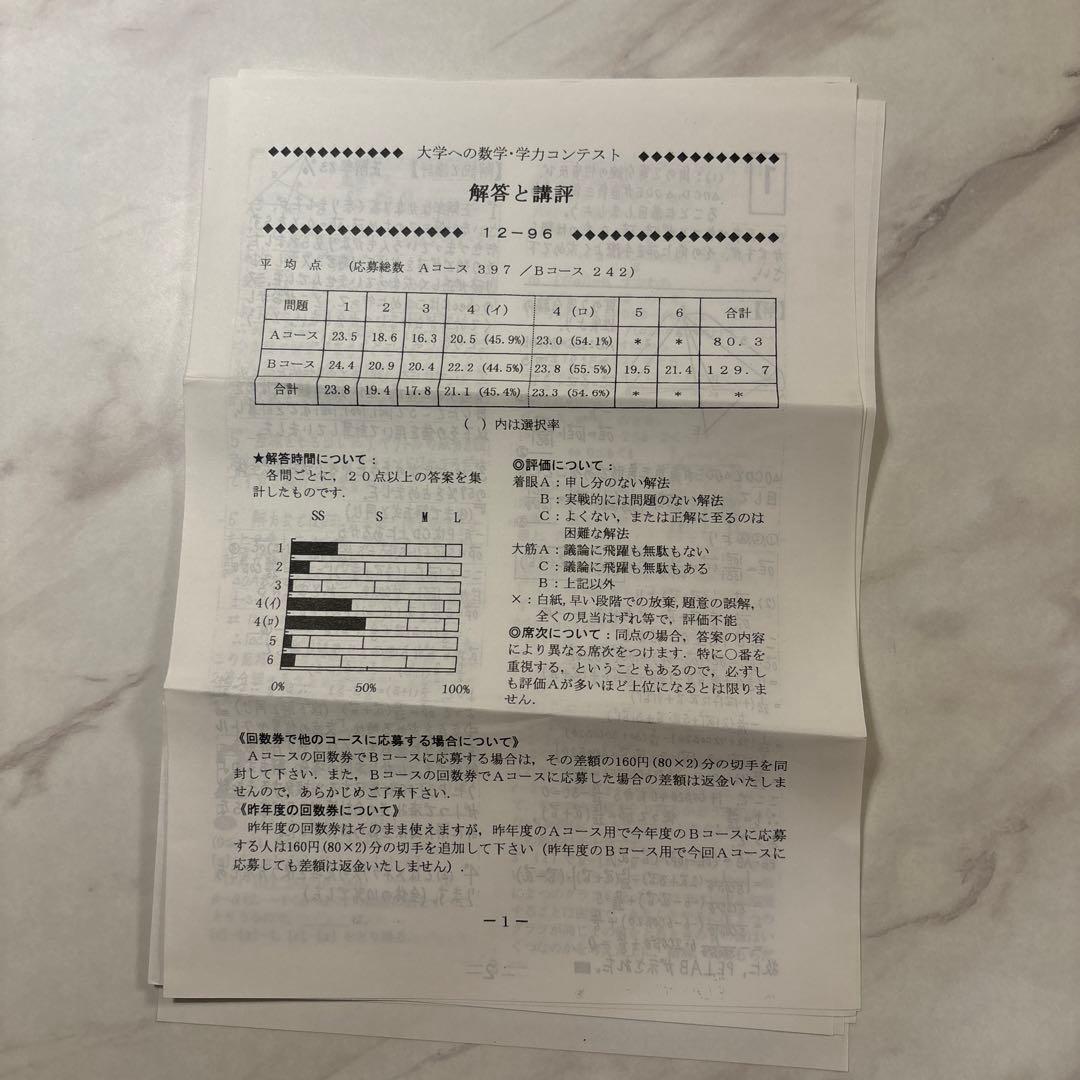 大学への数学・学力コンテスト 96/4-96/12 解答と講評(全9回分)