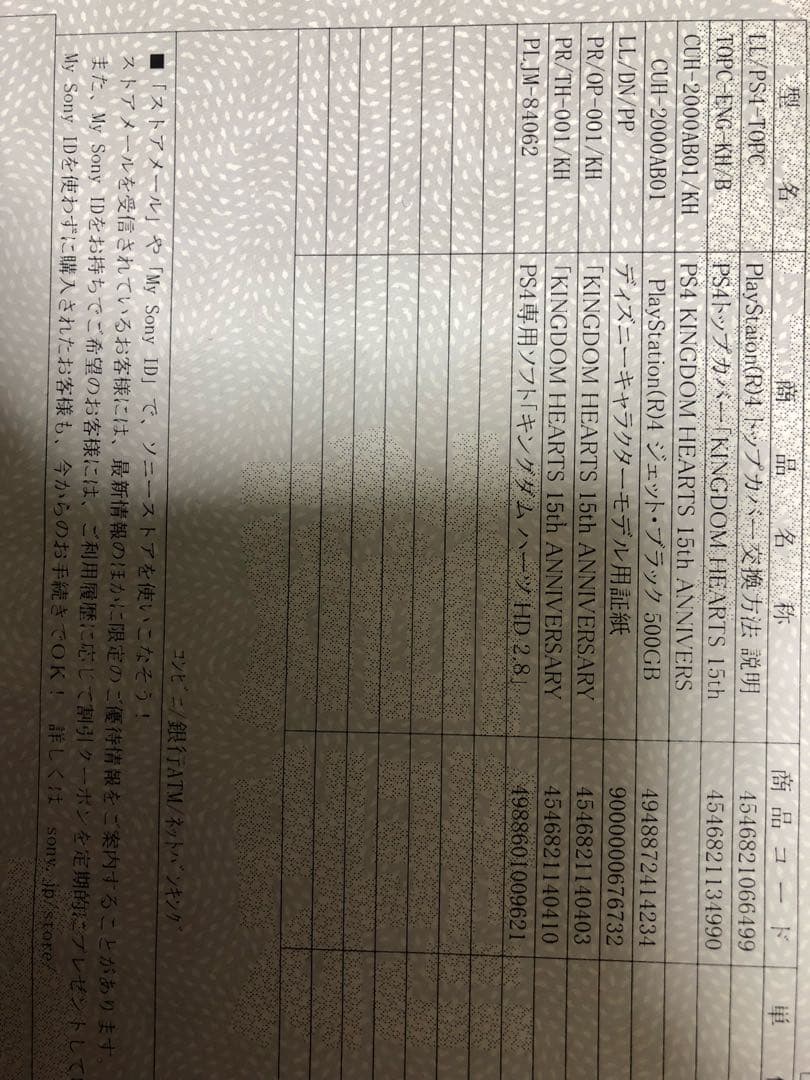 Nintendo Switch KINGDOM HEARTS 15th ANNIVERSARY Edition