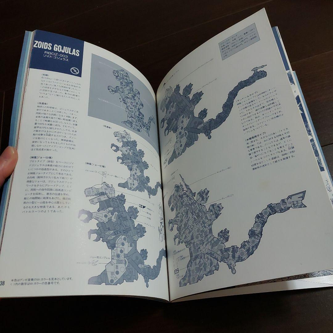 HISTORY OF ZOIDS　昭和60年9月発行　出版元㈱TOMY