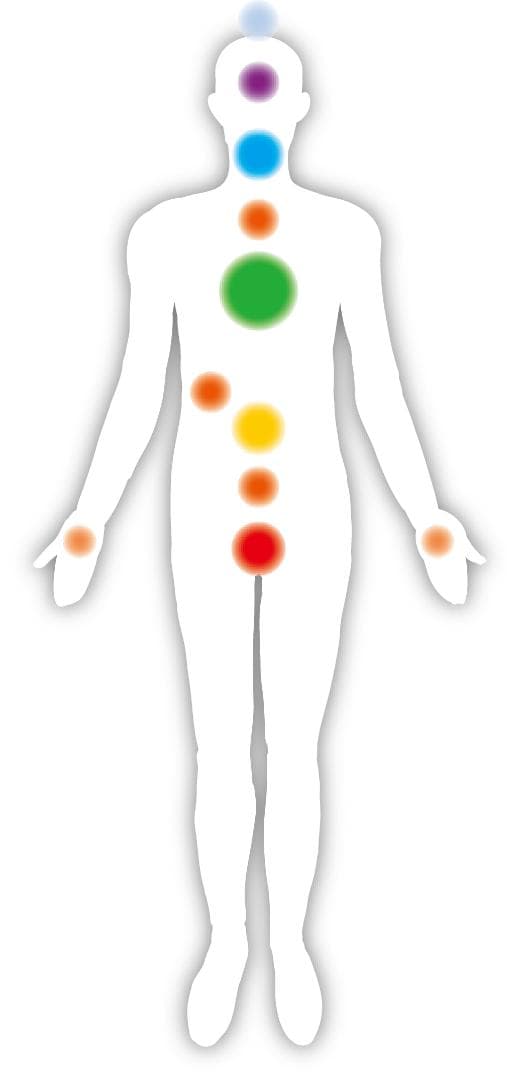 ★\"スピリチュアルな道への導き：あなたの真実な自己を発見\"養成講座★