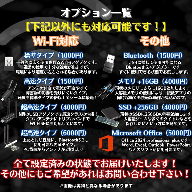 TD601M トレーディング専用PC最大6画面 デイトレ 株取引 FX 仮想通貨