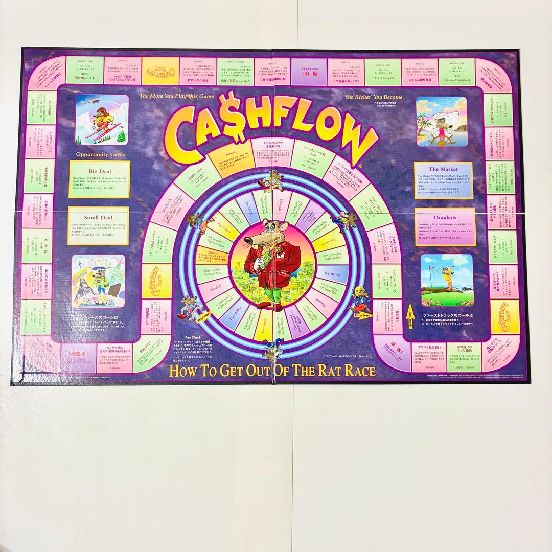 【欠品なし】キャッシュフロー101 日本語版　ボードゲーム