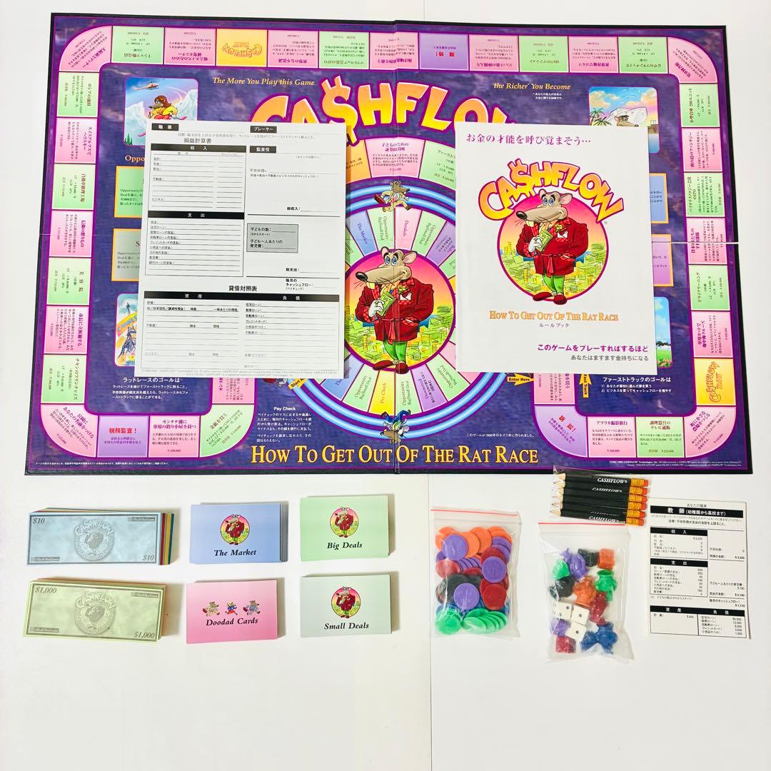 【欠品なし】キャッシュフロー101 日本語版　ボードゲーム