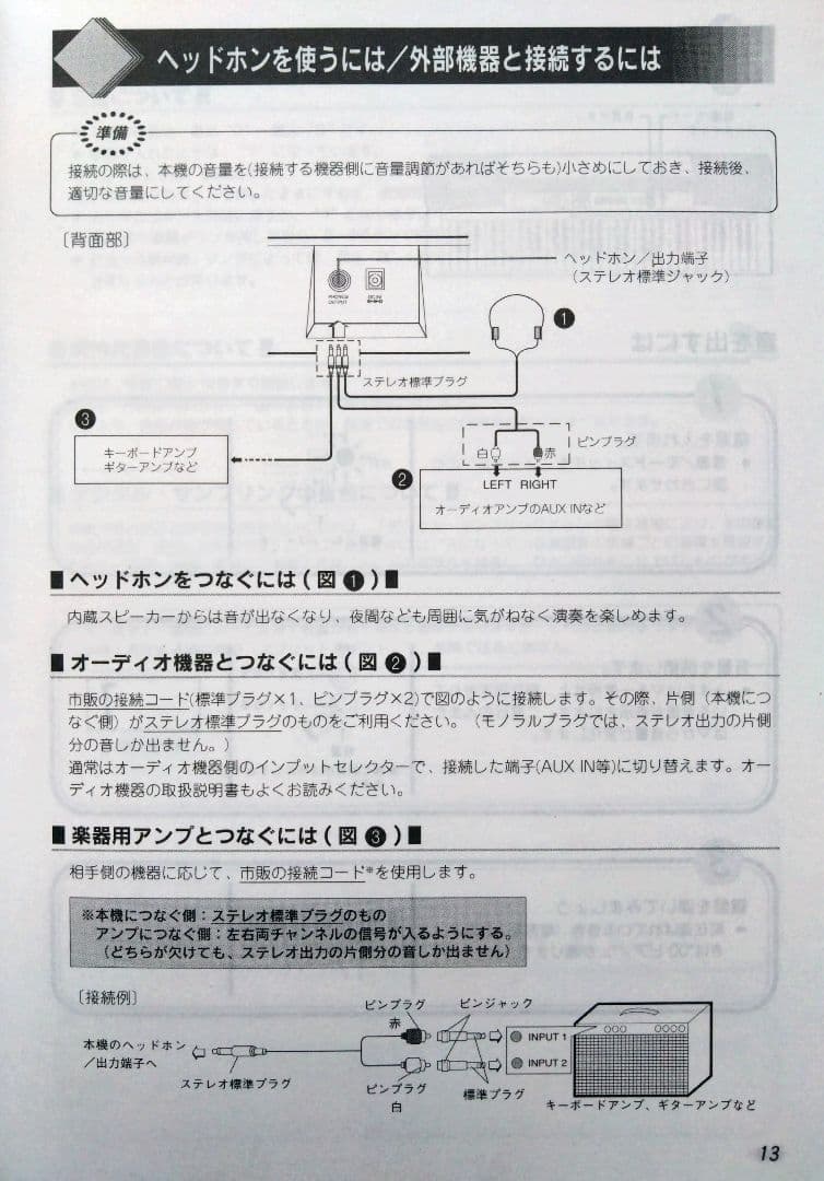 CASIO キーボード CTK-520L 光ナビゲーションシステム