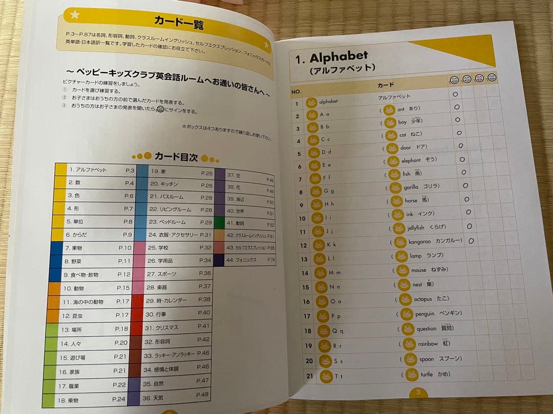 ペッピーキッズクラブ　教材一式