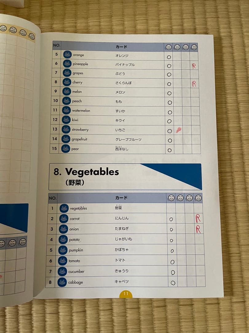 ペッピーキッズクラブ　教材一式