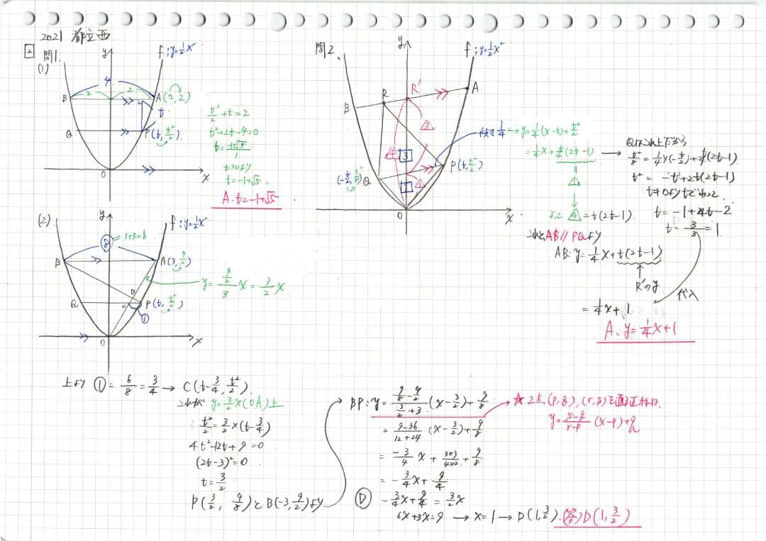 限定割引 塾講師オリジナル入試数学解説(全問動画付)都立西過去問2018-25