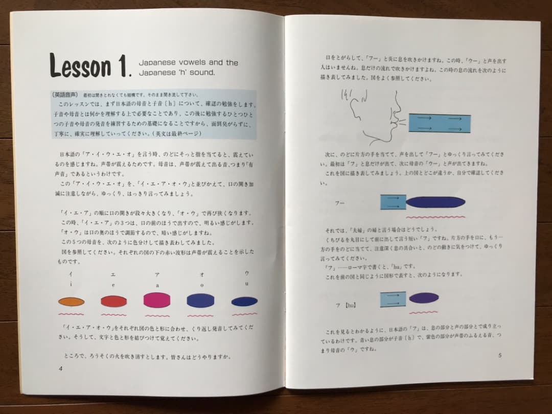 英語教材　REAL Lingual