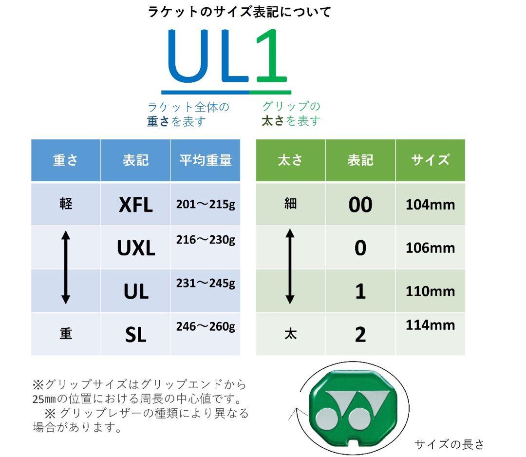 【最新モデル】ヨネックス ジオブレイク80G ホワイト （UL1）➕おまけ