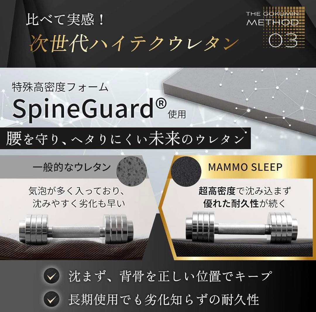 GOKUMIN マットレス 三つ折り シングル 10cm 硬め 70D 300N