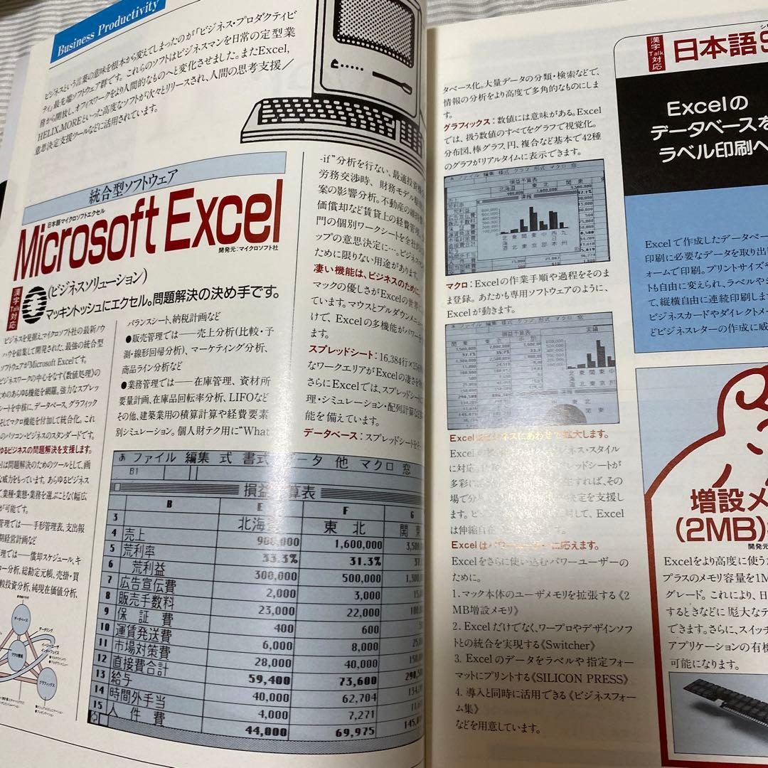 Mac's Software Digest - カタログ