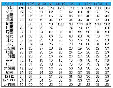 日本製★3×3mm　ロングチェストジップ/セミドライ　ウェットスーツ