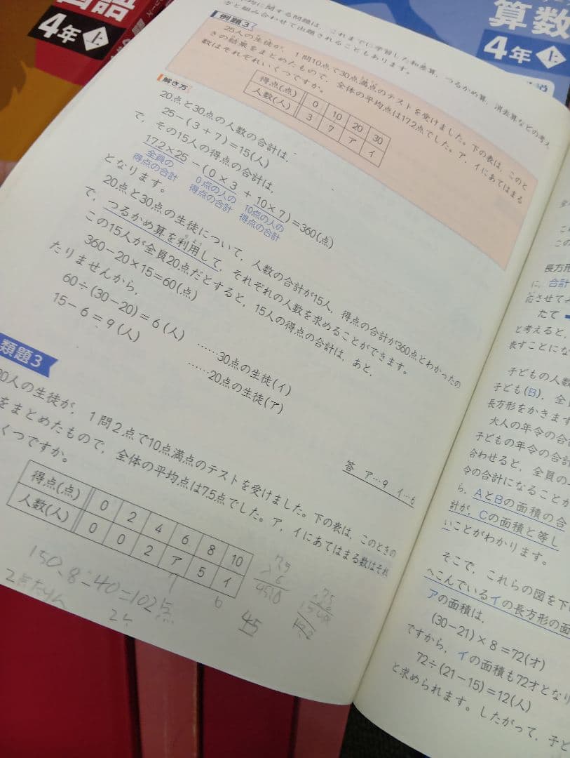 四谷大塚 予習シリーズ4年 国算理社/漢字/計算　上下　中古　2022年版
