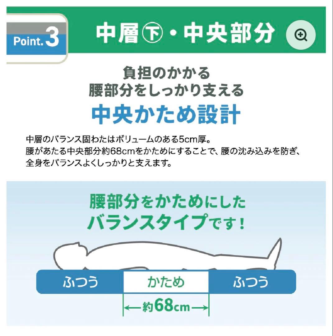 西川布団　シングルロング　敷き布団 防ダニ 抗菌防臭 日本製