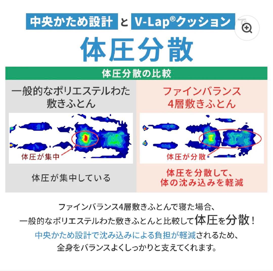 西川布団　シングルロング　敷き布団 防ダニ 抗菌防臭 日本製