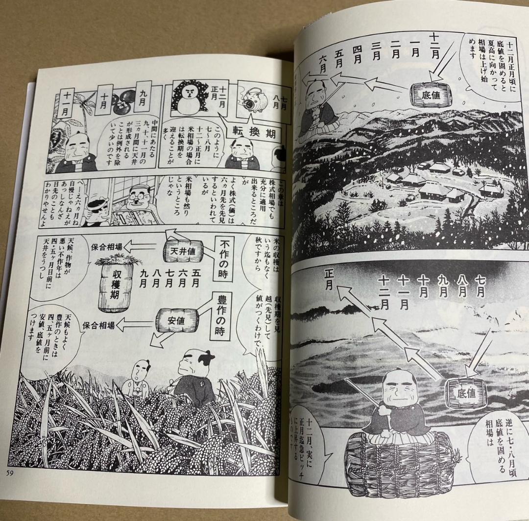 『マンガ 相場道の極意 本間宗久 三昧伝』出井州 忍