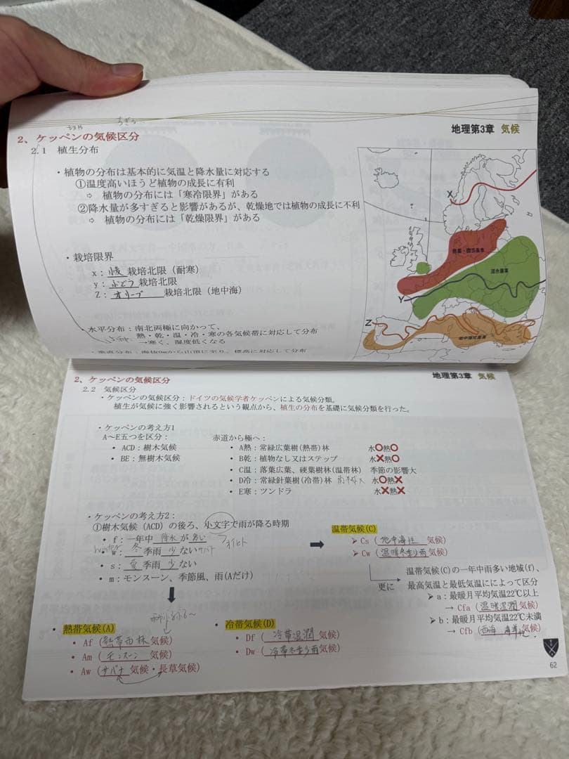 留学文综笔记193上岸