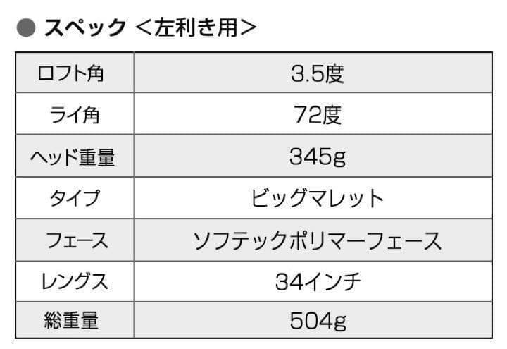 【左 新発売】極太グリップと大型ヘッドの安定感抜群のダイナミクスパター レフティ