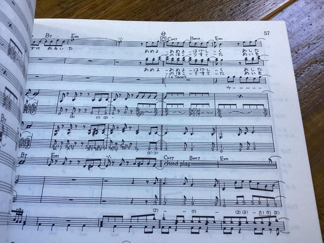 ★楽譜/オフコース/ワインの匂い/タブ譜/バンドスコア/Off Course