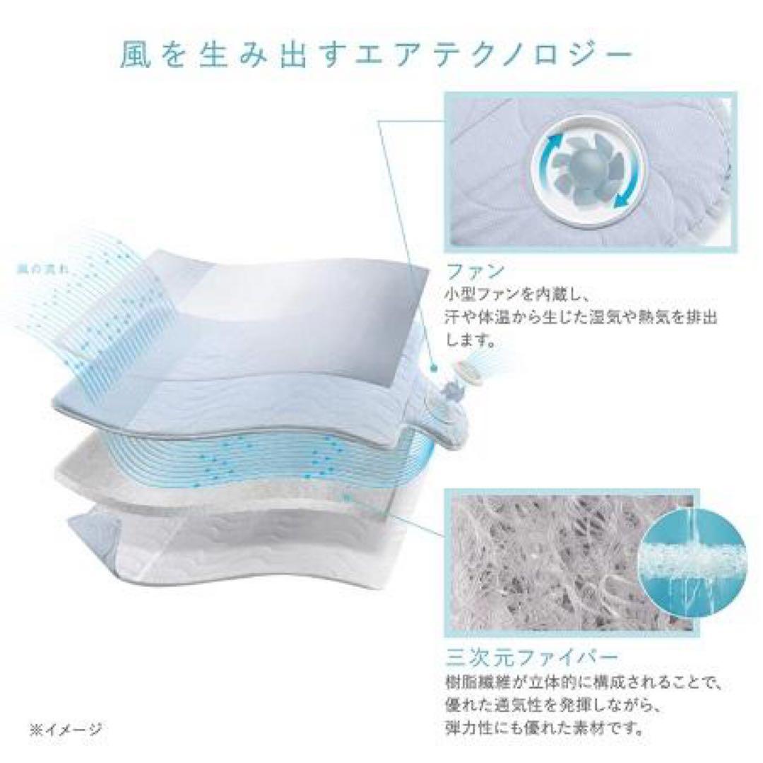 快眠マット SOYO ハーフサイズ AX-BSA608H ファン付き敷きパット